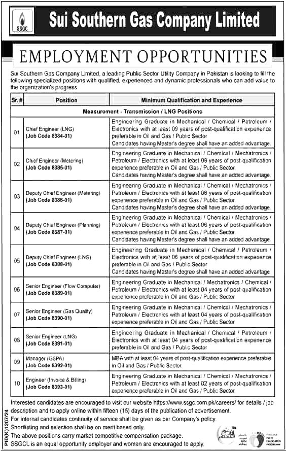 Latest Sui Gas Company Jobs In Karachi