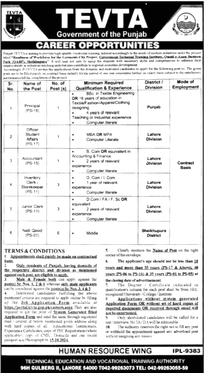 Latest TEVTA Education Jobs In Punjab