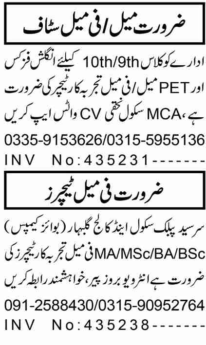 Latest Teaching Jobs At Private School Peshawar