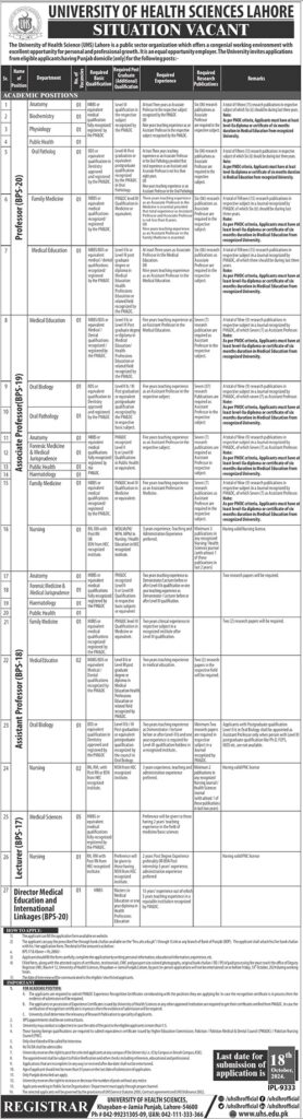 Latest University of Health Sciences Jobs Lahore