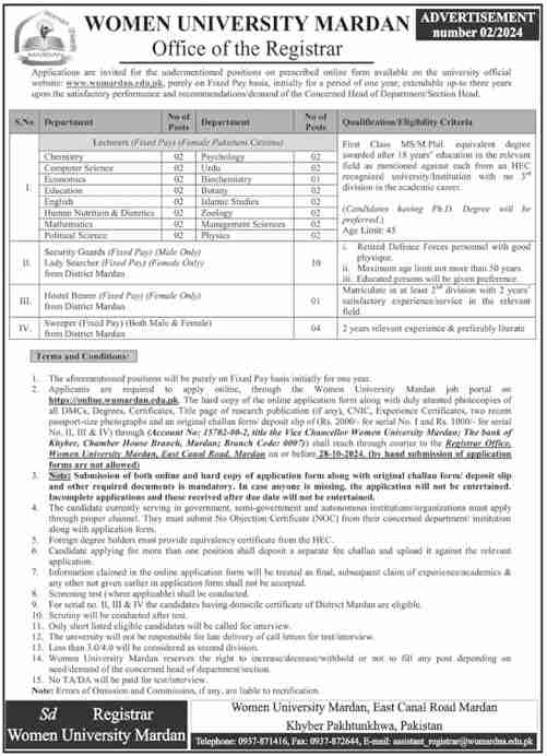 Latest Women University Jobs Mardan