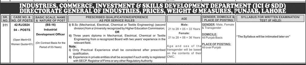 PPSC Assistant Board of Revenue Jobs