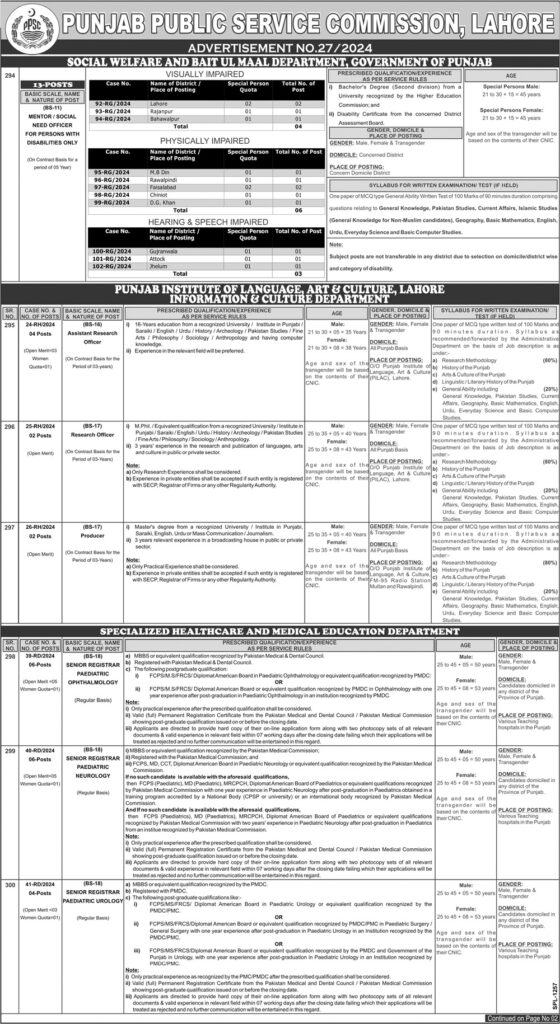 PPSC Assistant Research And Social Officer Jobs