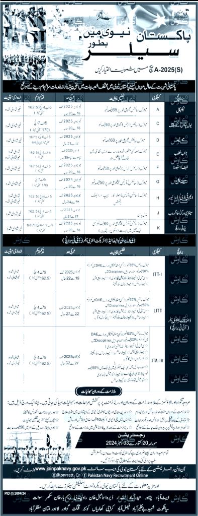 Pakistan Navy Jobs In Karachi