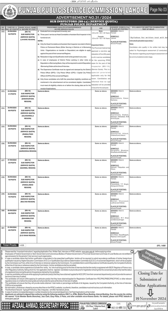 PPSC Sub Inspector Jobs​