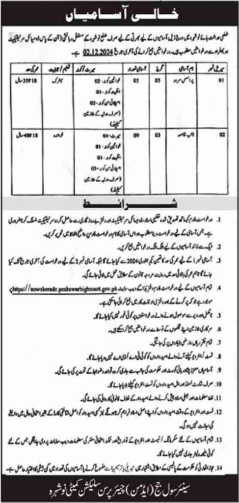 Latest District Court Jobs Nowshera