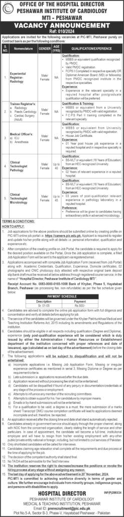 Latest Peshawar Institute of Cardiology Jobs