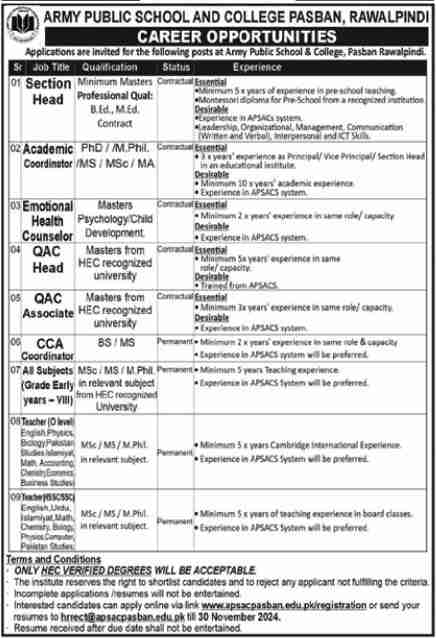 Latest Teaching Jobs At APS&C In Rawalpindi