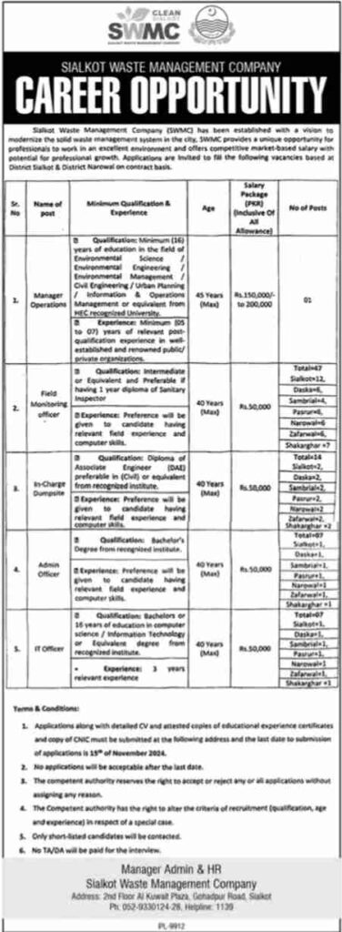 Vacant Position At Sialkot Waste Management Company